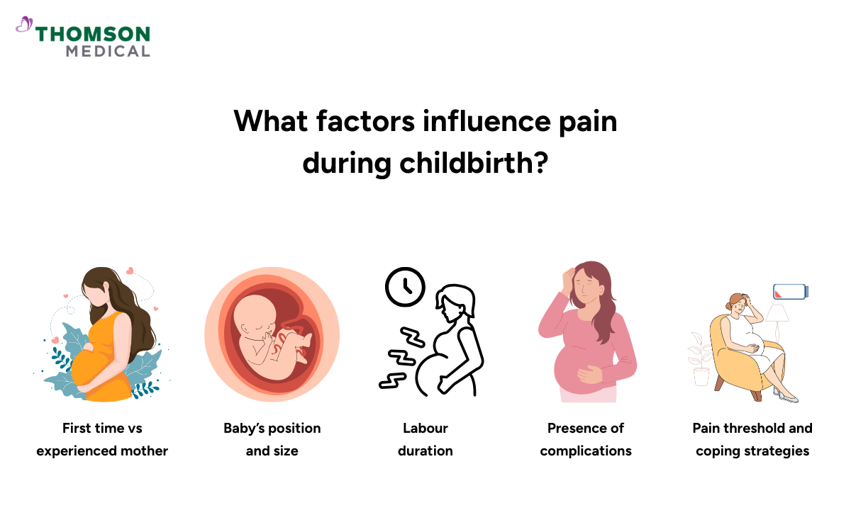 blog-image_obgyn_factors-influence-pain-during-childbirth.png