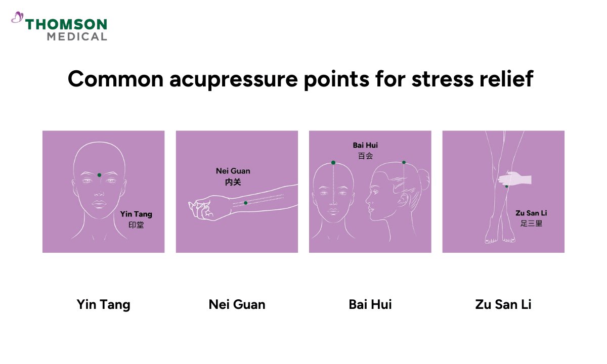 acupressure points for stress relief