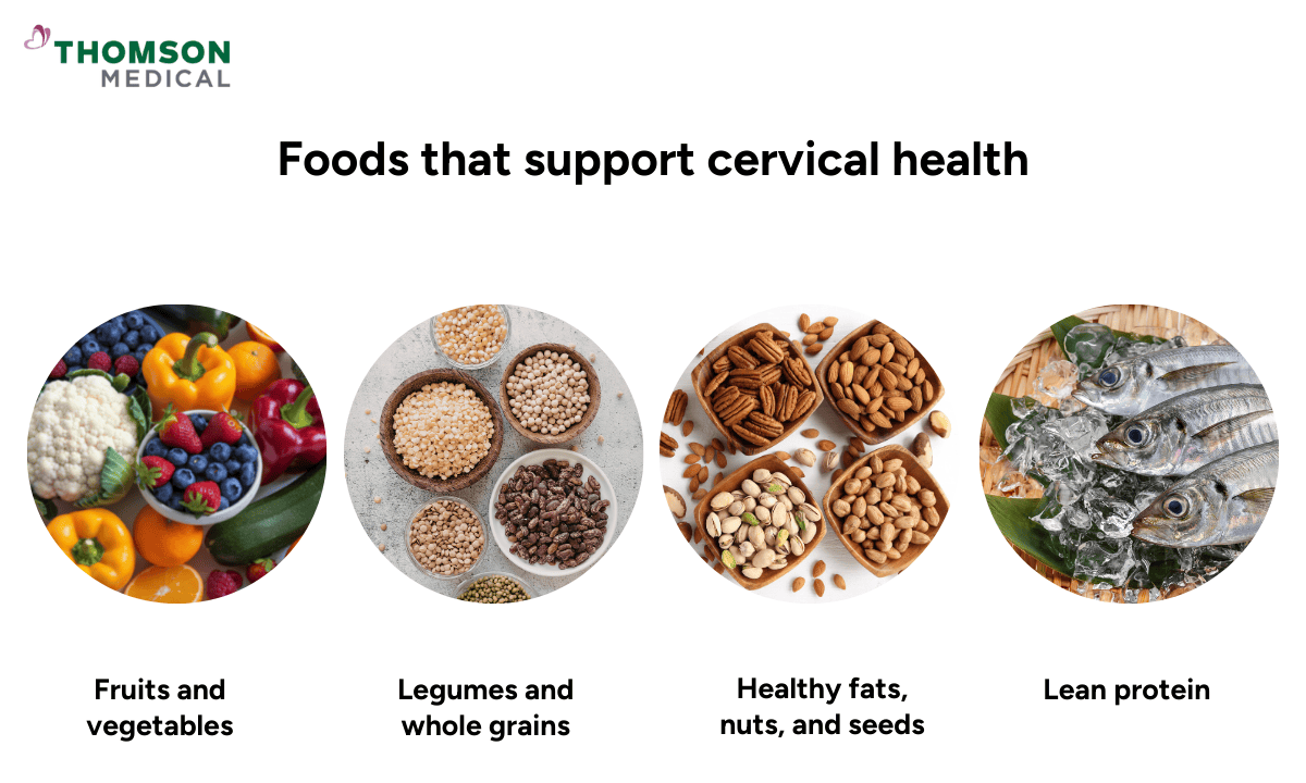 Infographic of healthy foods that support cervical health.