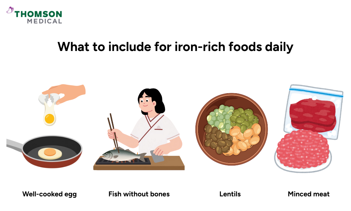 Illustration showing iron-rich foods for babies