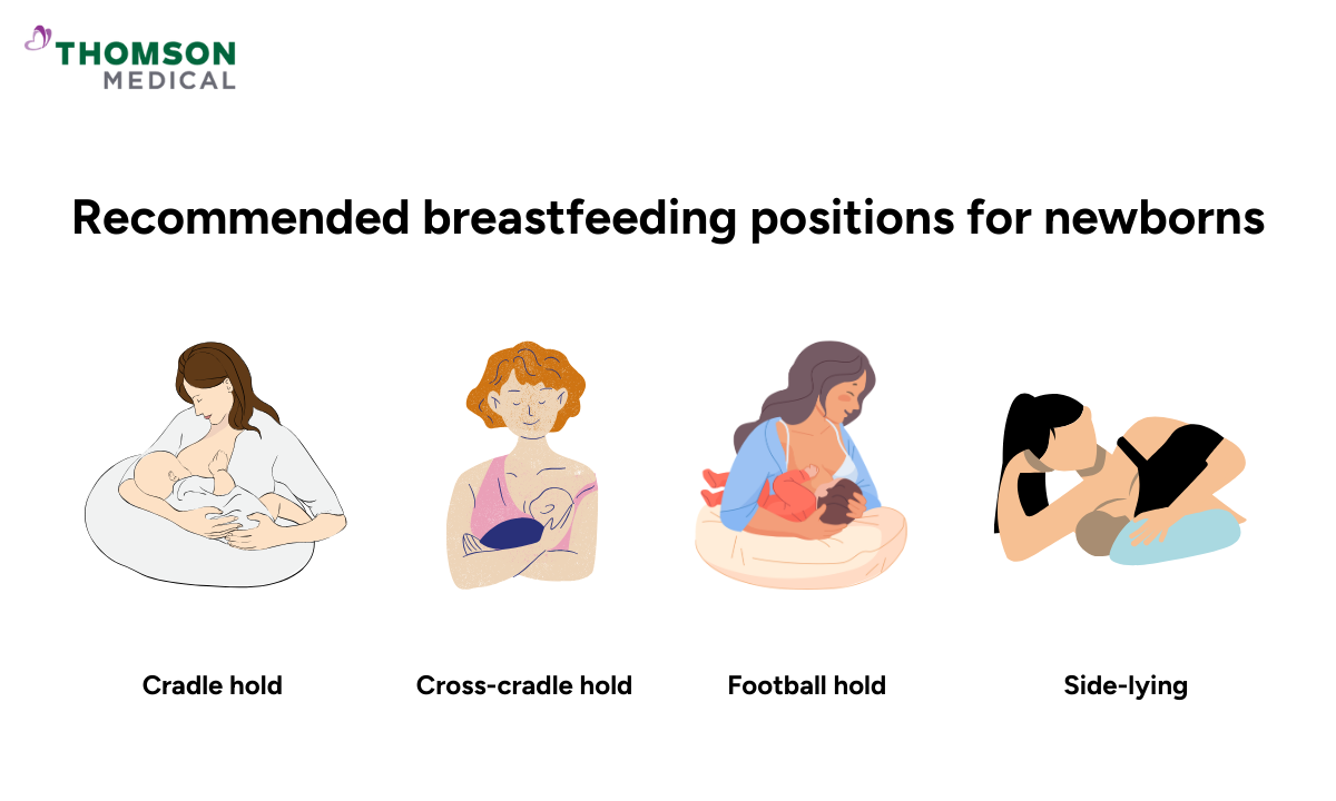 breastfeeding positions which help to make latching easier