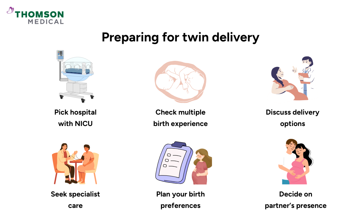 illustration of what to prepare before twin delivery