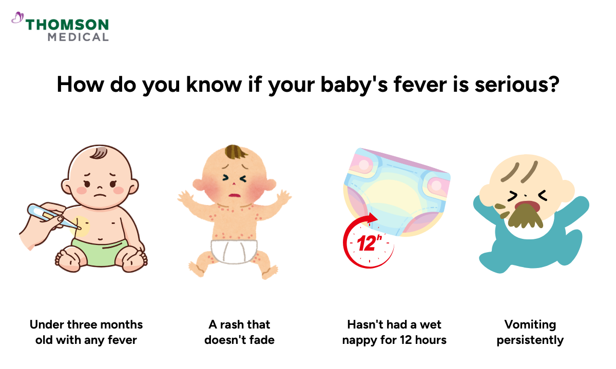 Illustration of how you know if your baby’s fever is serious