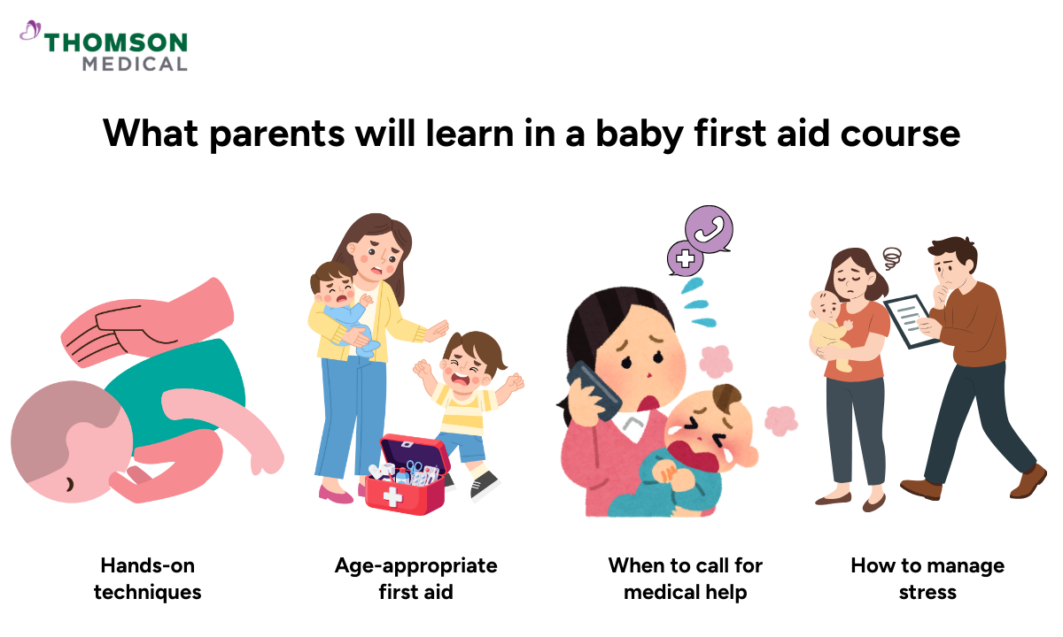 Illustration of what parents will learn in baby aid class