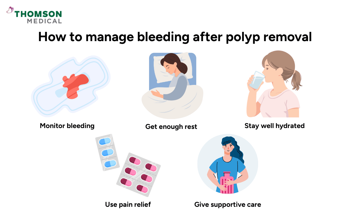 image of how to manage bleeding after polyp removal