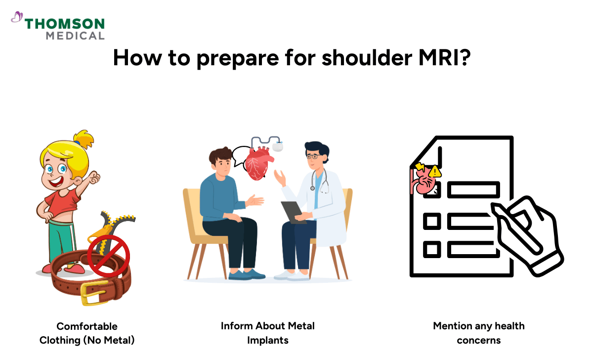 blog-image_screening_shoulder-mri-preparation.png
