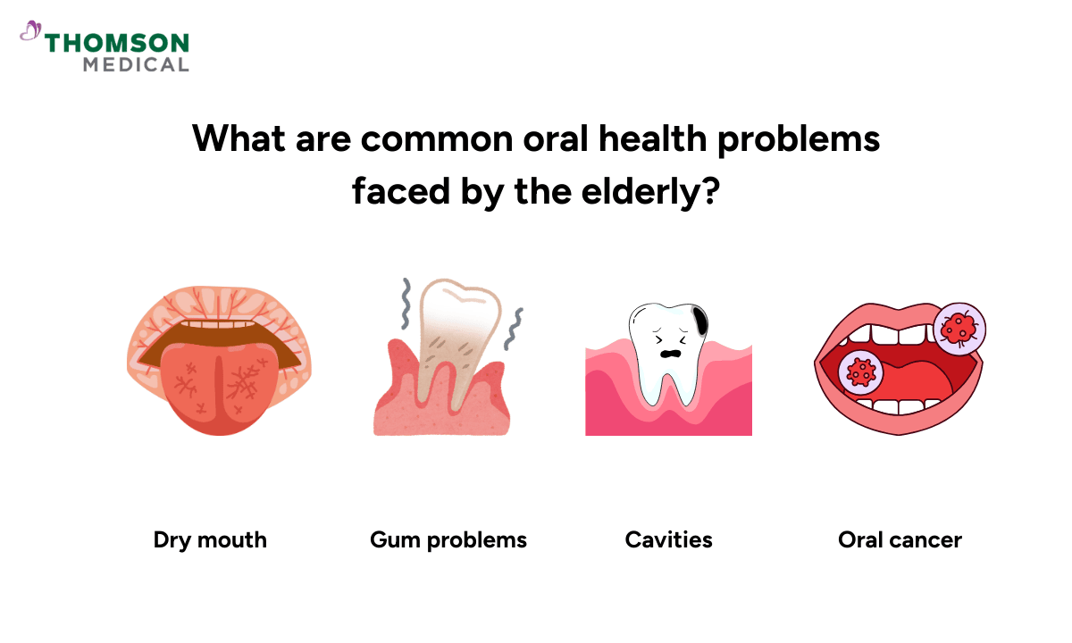 Common oral health problems faced by the elderly