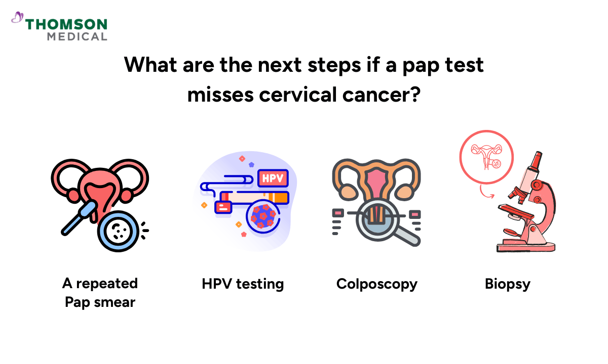 blog-image_obgyn_what-are-the-next-steps-if-a-pap-test-misses-cervical-cancer.png