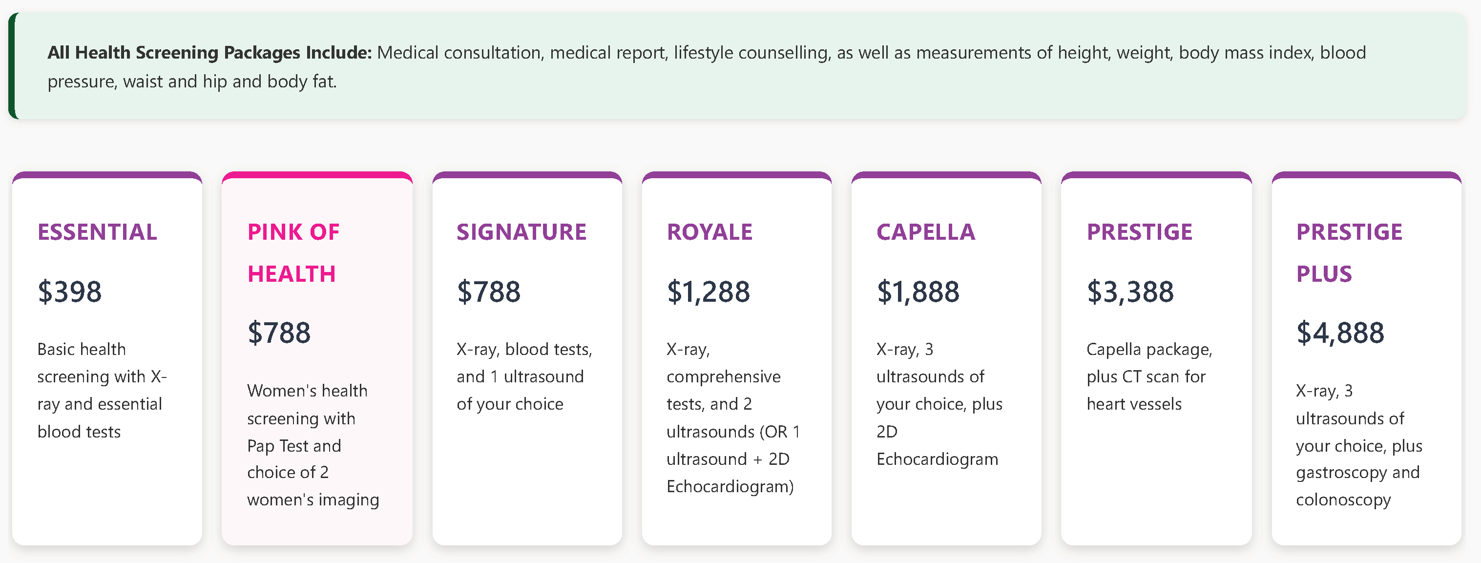 thomson-specialists-health-screening-table_202508.png