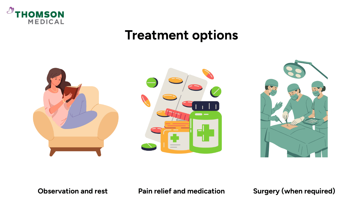 treatment-options-for-ruptured-ovarian-cysts