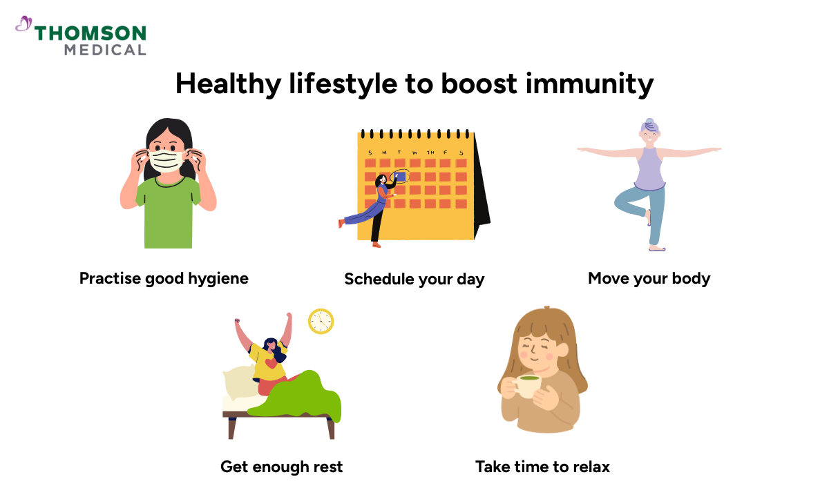illustration of healthy lifestyle to boost immunity