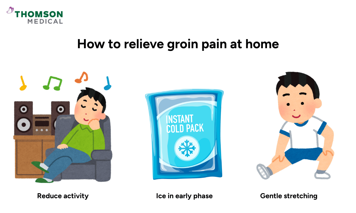 image of how to relieve groin pain at home