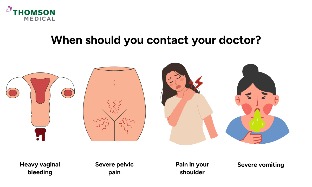 illustration of when should you contact your doctor