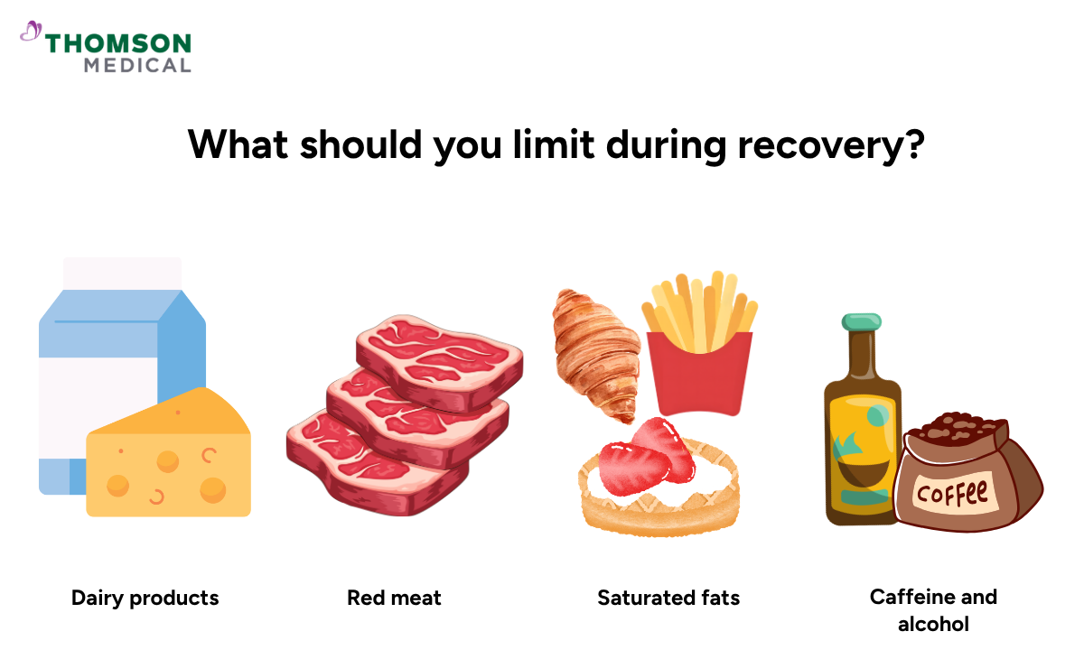 Illustration of what should you limit during recovery
