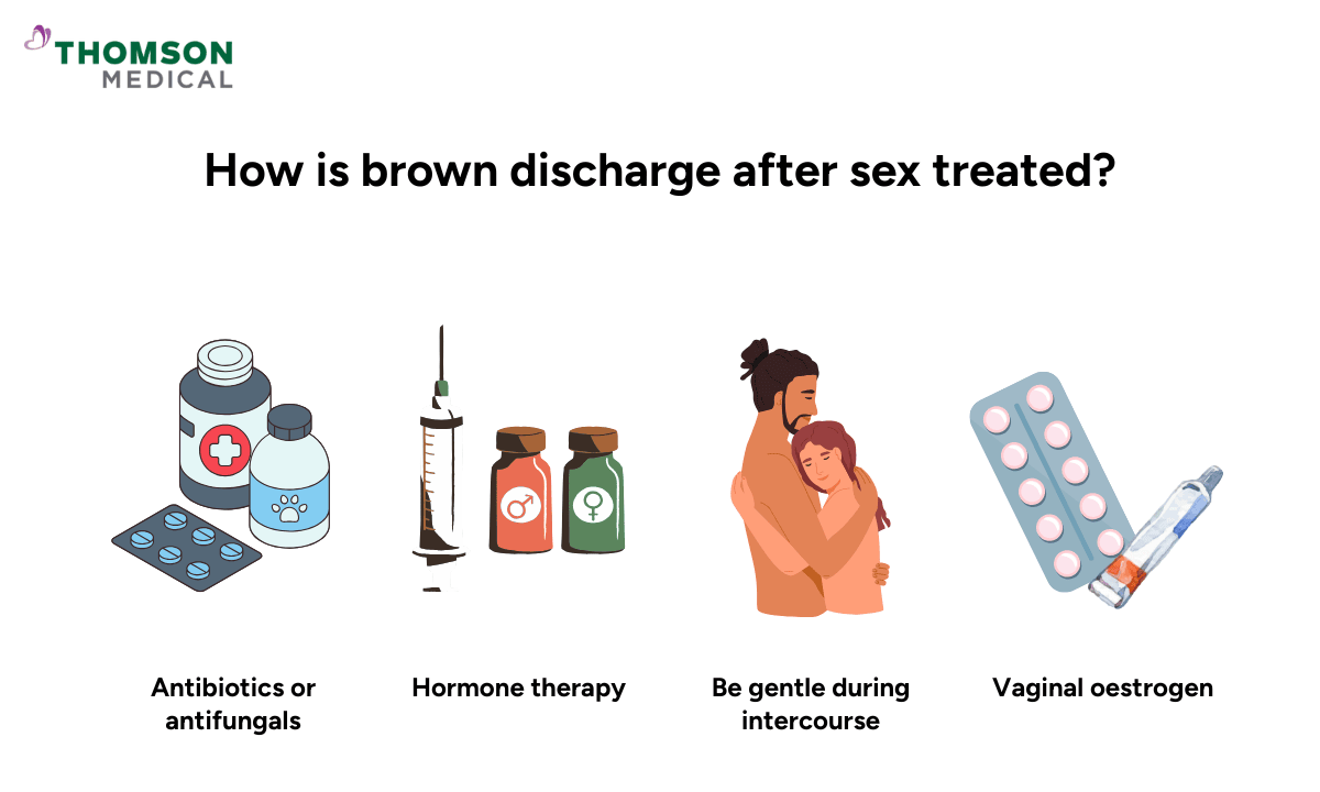 How is brown discharge after sex treated?