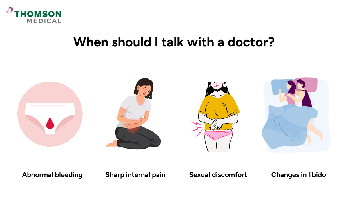 when-should-I-talk-with-a-doctor