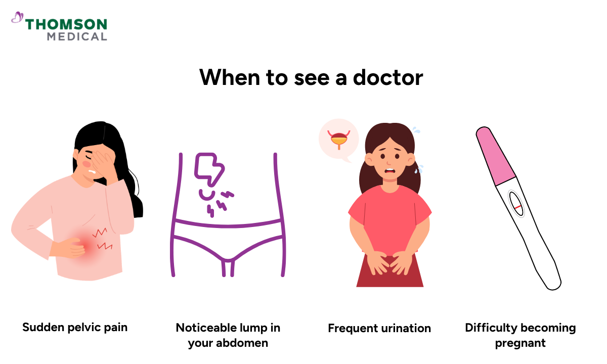 Illustration shows when to see a doctor