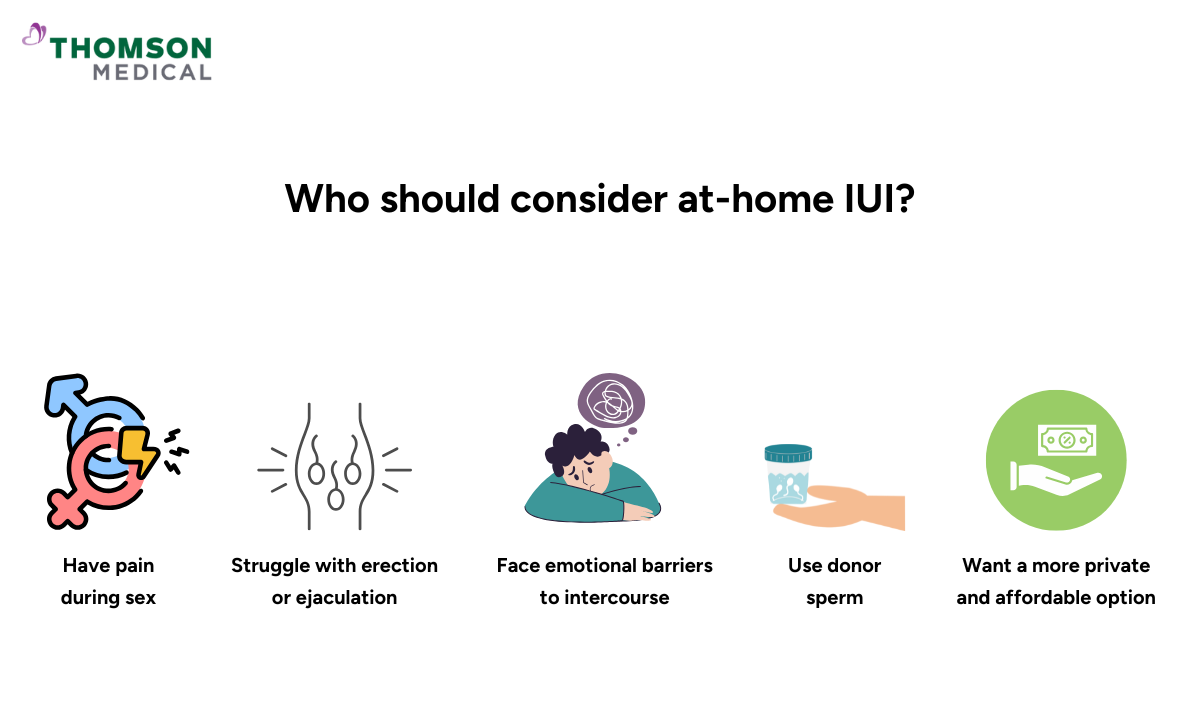 blog-image_obgyn_who-should-consider-at-home-iui.png