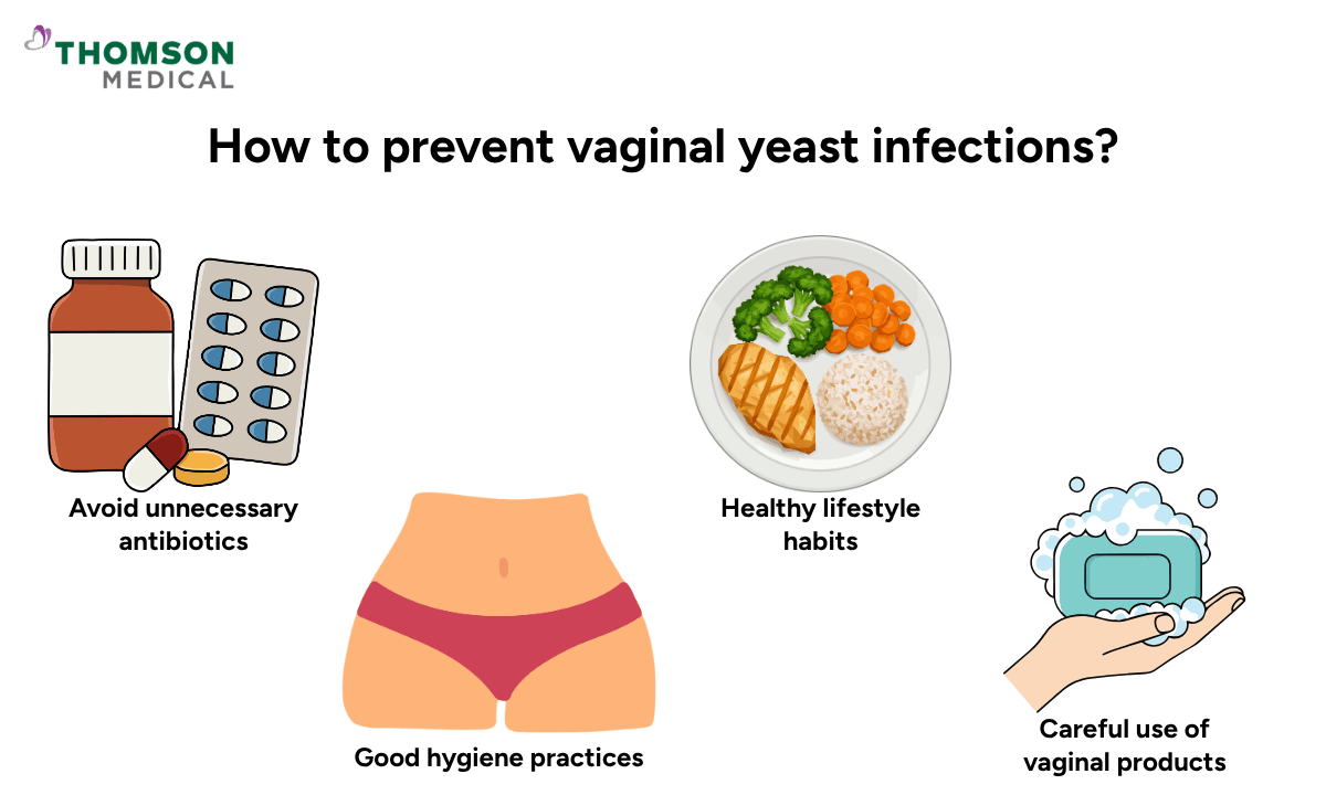 blog-image_obgyn_vaginal-yeast-infection-prevention.png