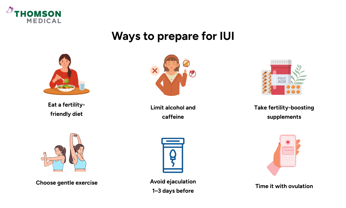 blog-image_obgyn_prepare-for-iui.png