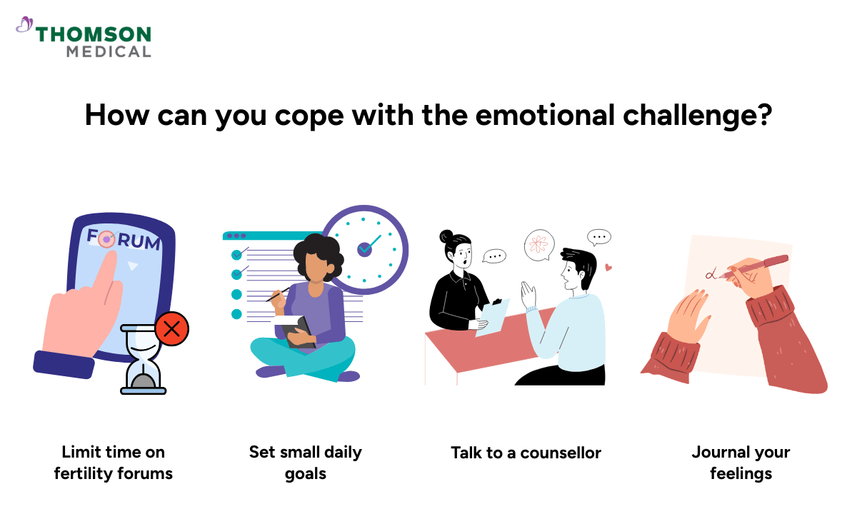 How can you cope with the emotional challenge?