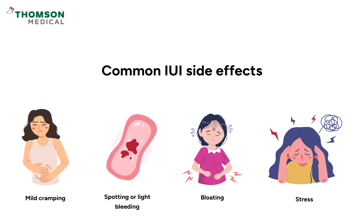 illustration of common IUI side effects