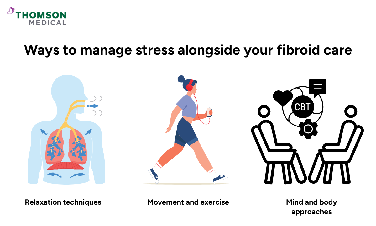 Illustration of the ways to manage stress alongside your fibroid care