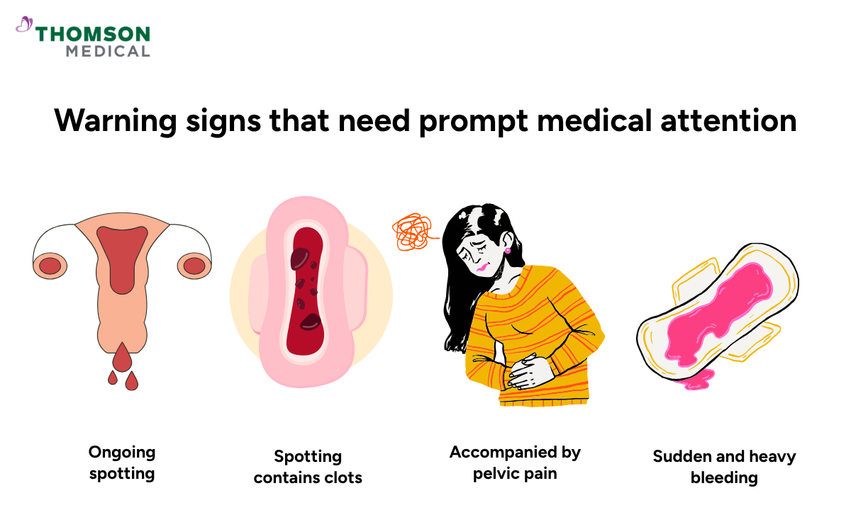 Illustration of warning signs that need prompt medical attention