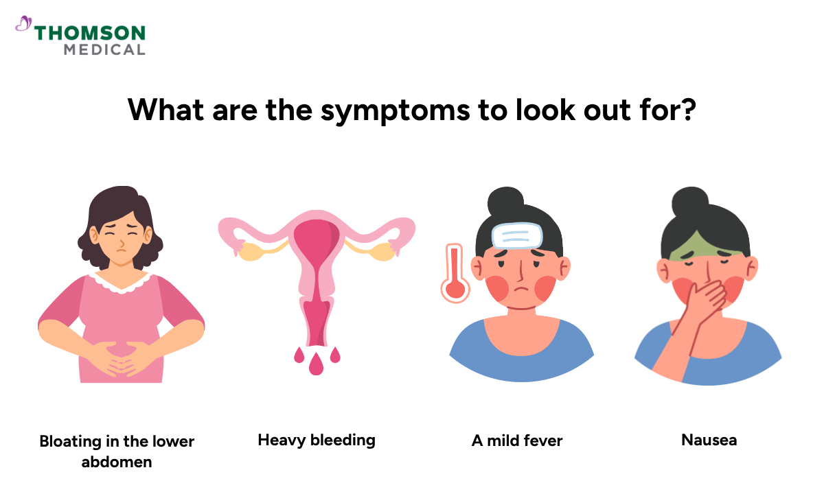 Illustration shows the symptoms to look out for
