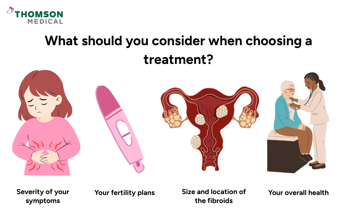 Illustration on what should you consider when choosing a treatment