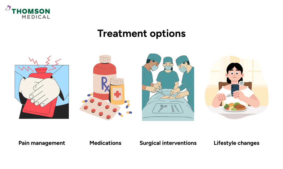 treatment-options-for-female-abdominal-pain