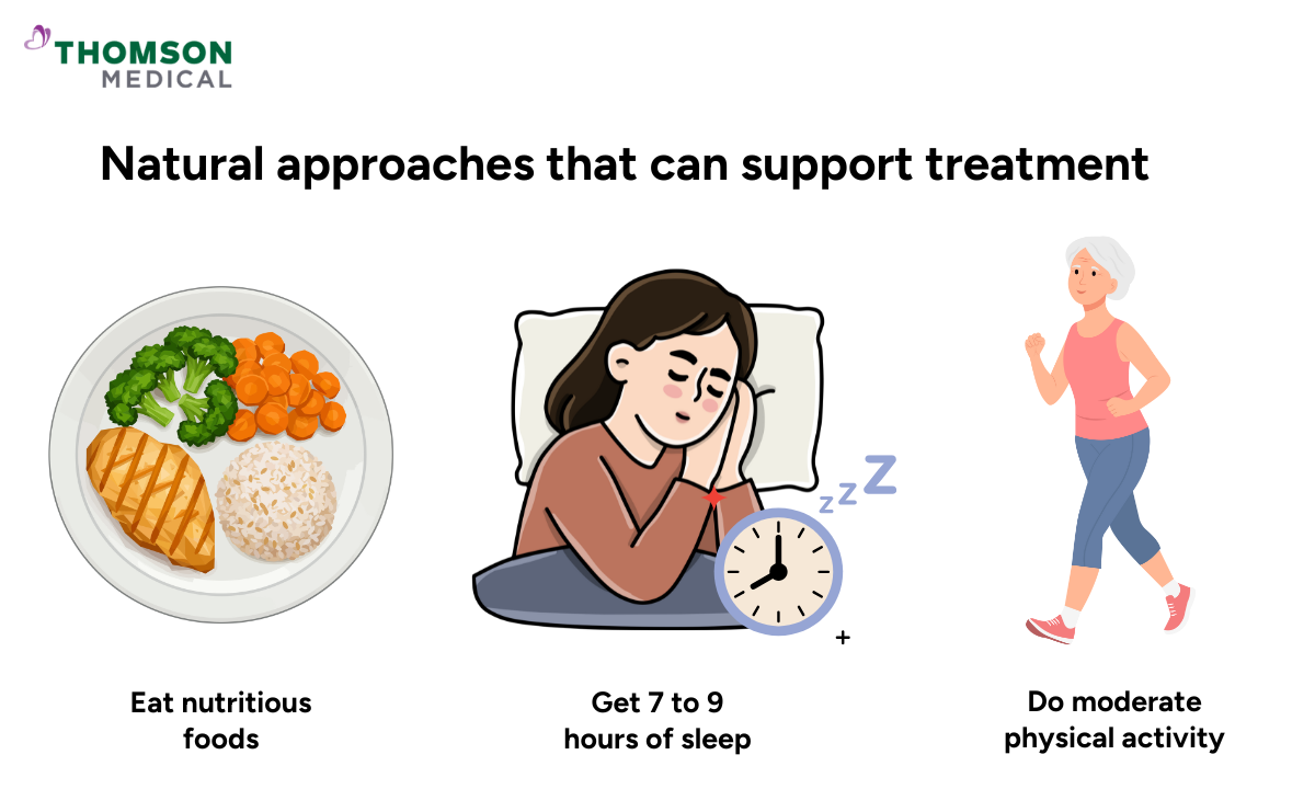 Illustration of healthy eating, sleep, and physical activity supporting treatment.