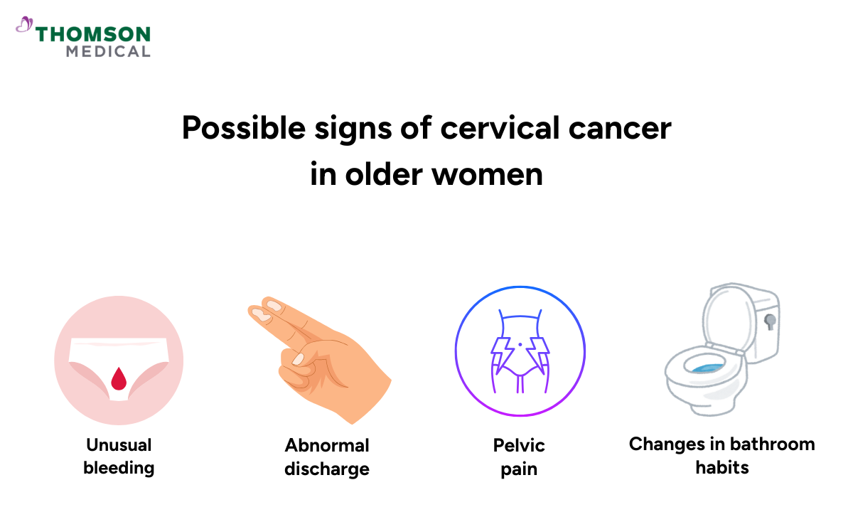 blog-image_cancer_possible-signs-cervical-cancer-in-older-women.png