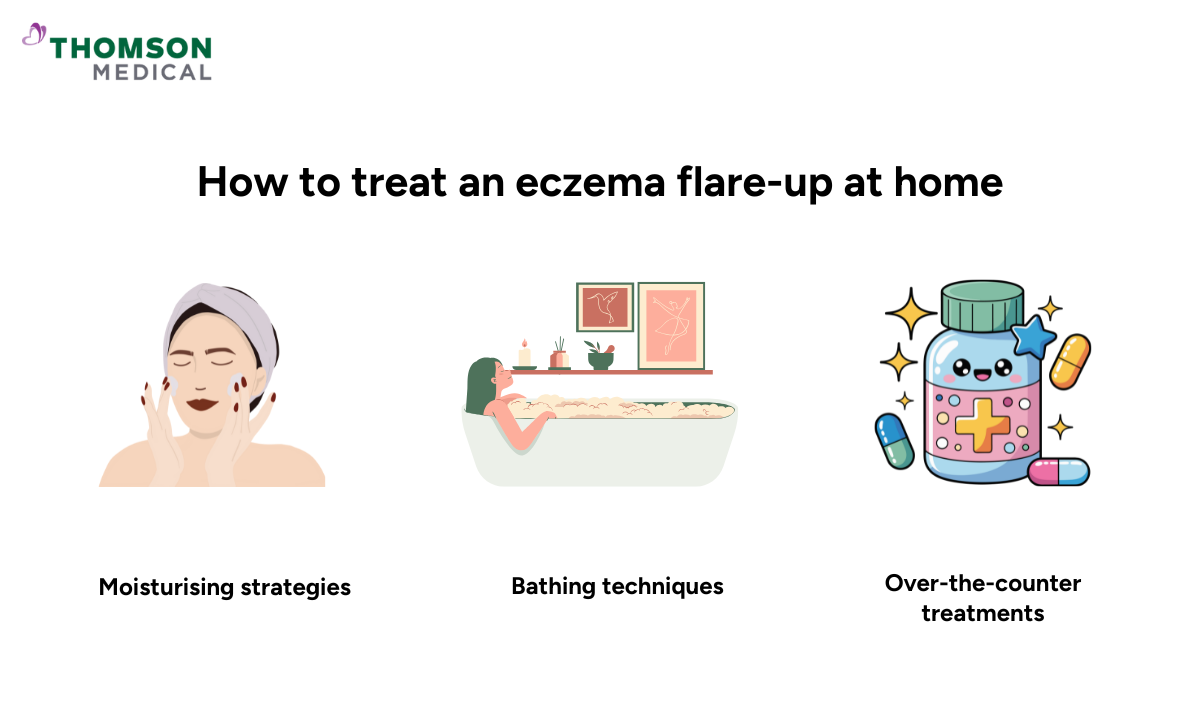 illustration on how to treat an eczema flare-up at home