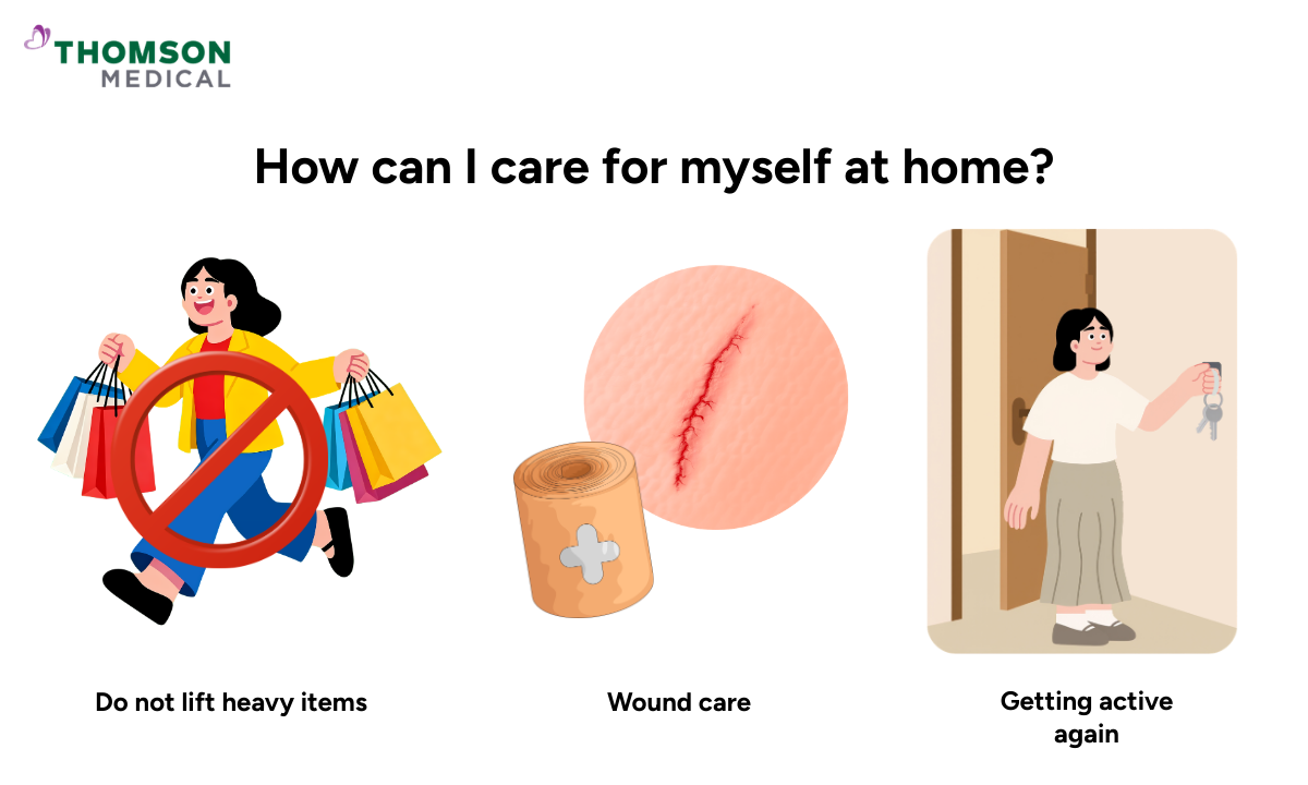 Illustration of how can I care for myself at home