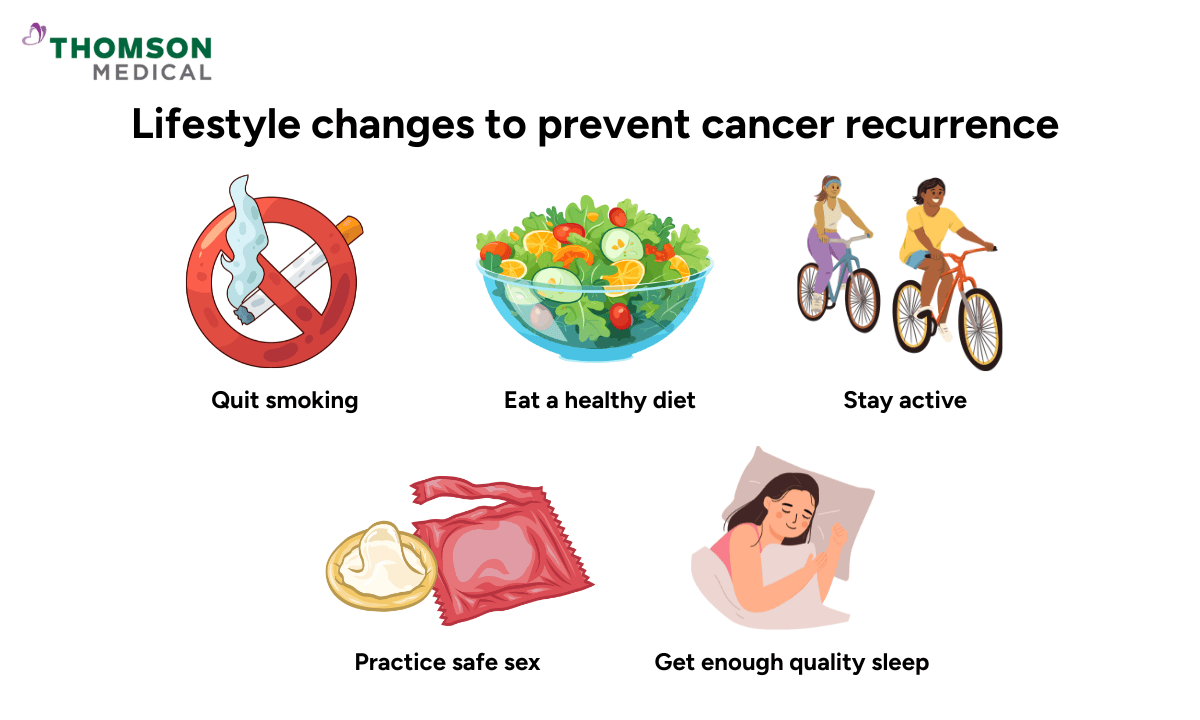 Lifestyle changes to prevent cancer recurrence
