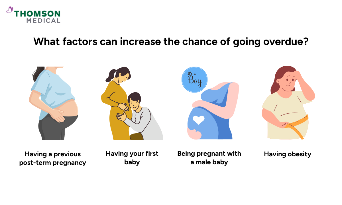 illustration factor that affect ivf babies going overdue