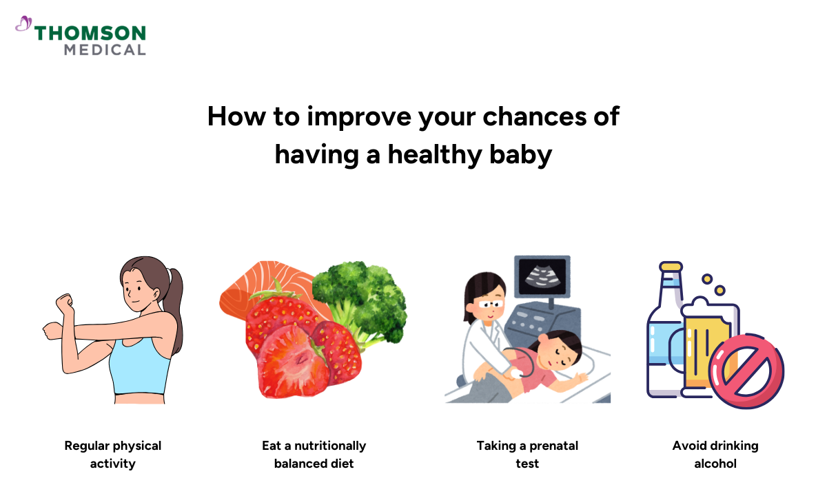 illustration of how to improve your chances of having a healthy baby.png