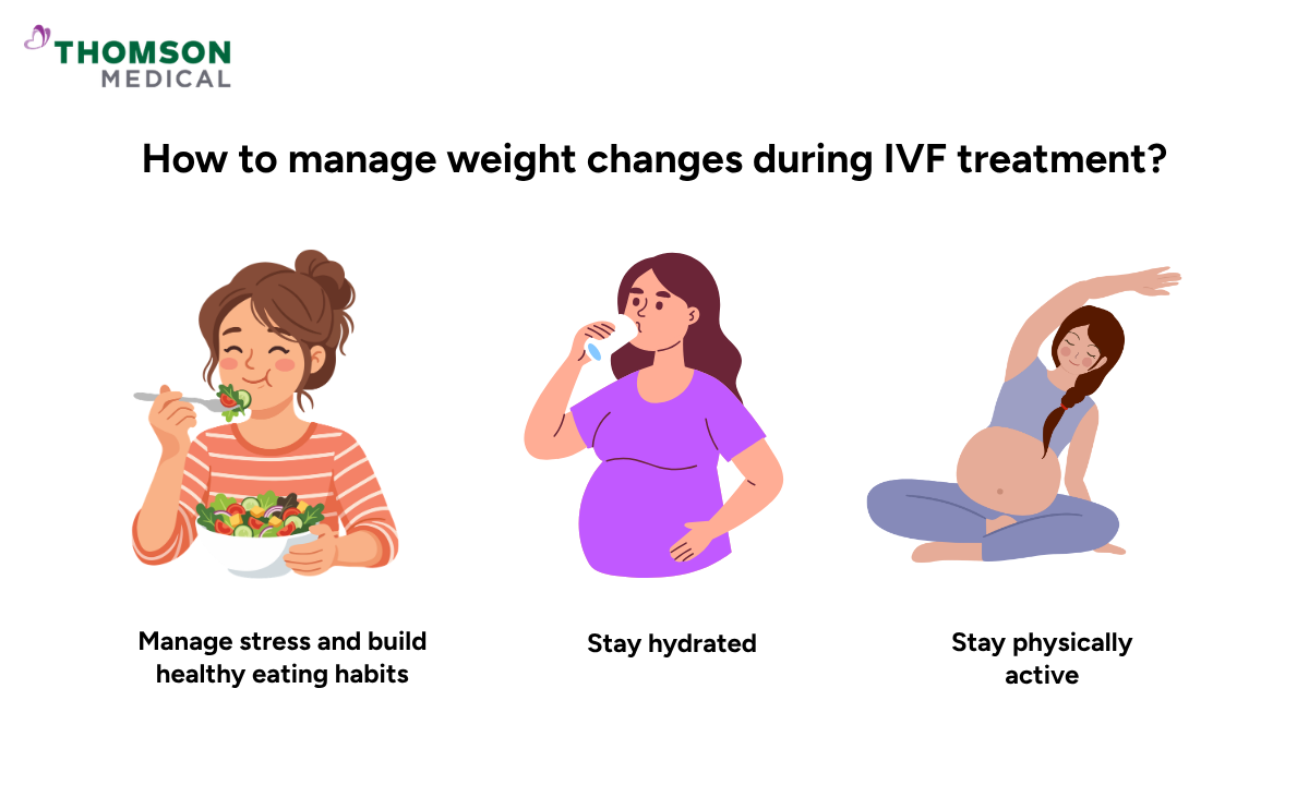 image of how to manage weight during IVF