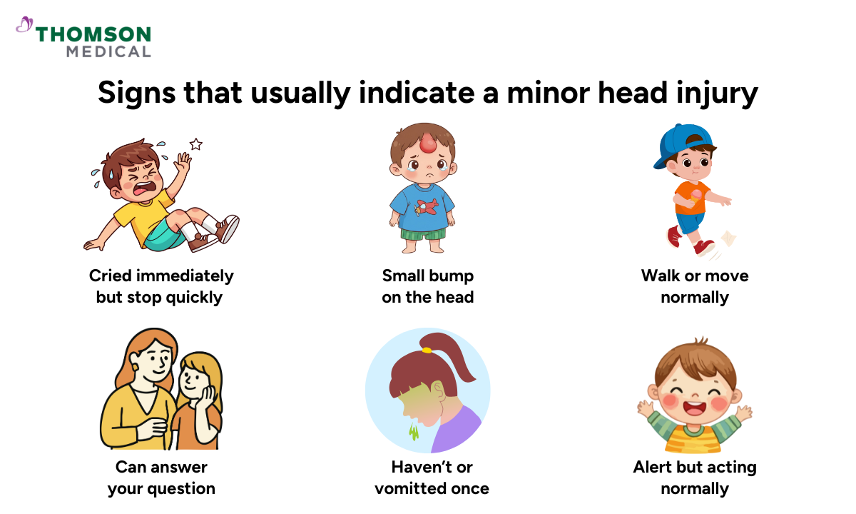 blog-image_ucc_signs-of-minor-head-injury-in-kids.png