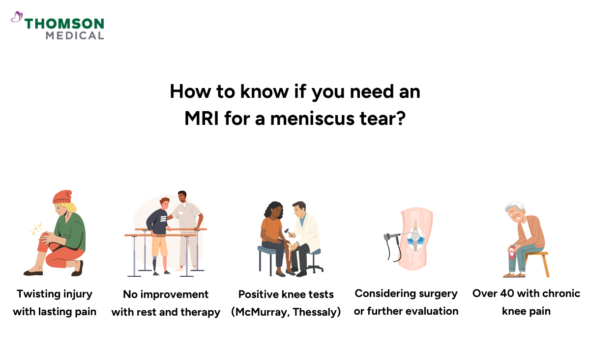 blog-image_screening_need-mri-meniscus-tear.png
