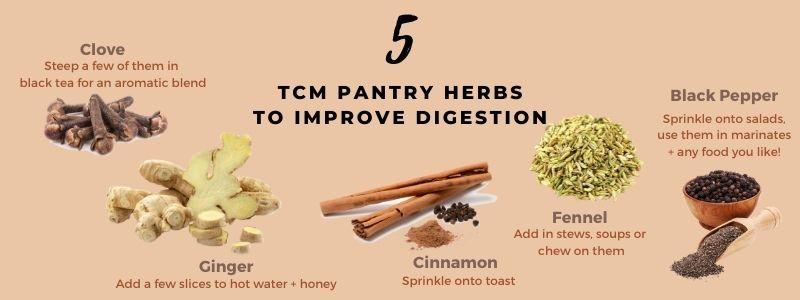 TCM Herbs to improve digestion 1.jpg