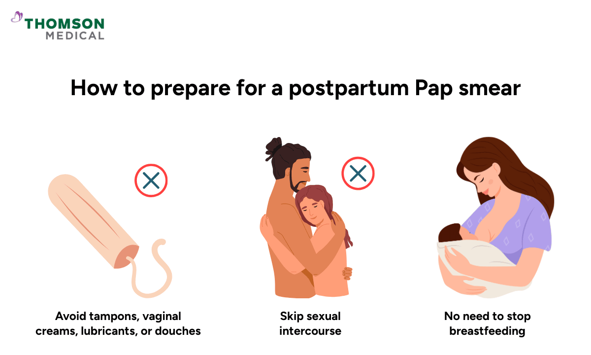 image of how to prepare for a postpartum Pap smear