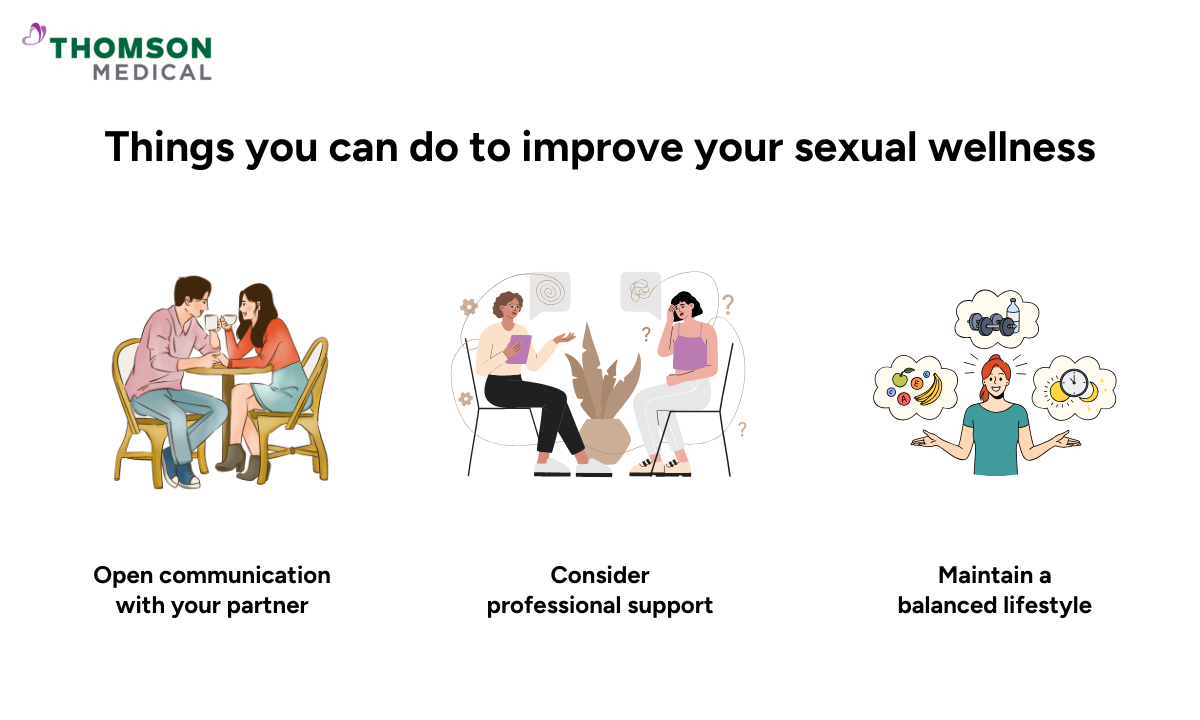illustration of things you can do to improve your sexual wellness