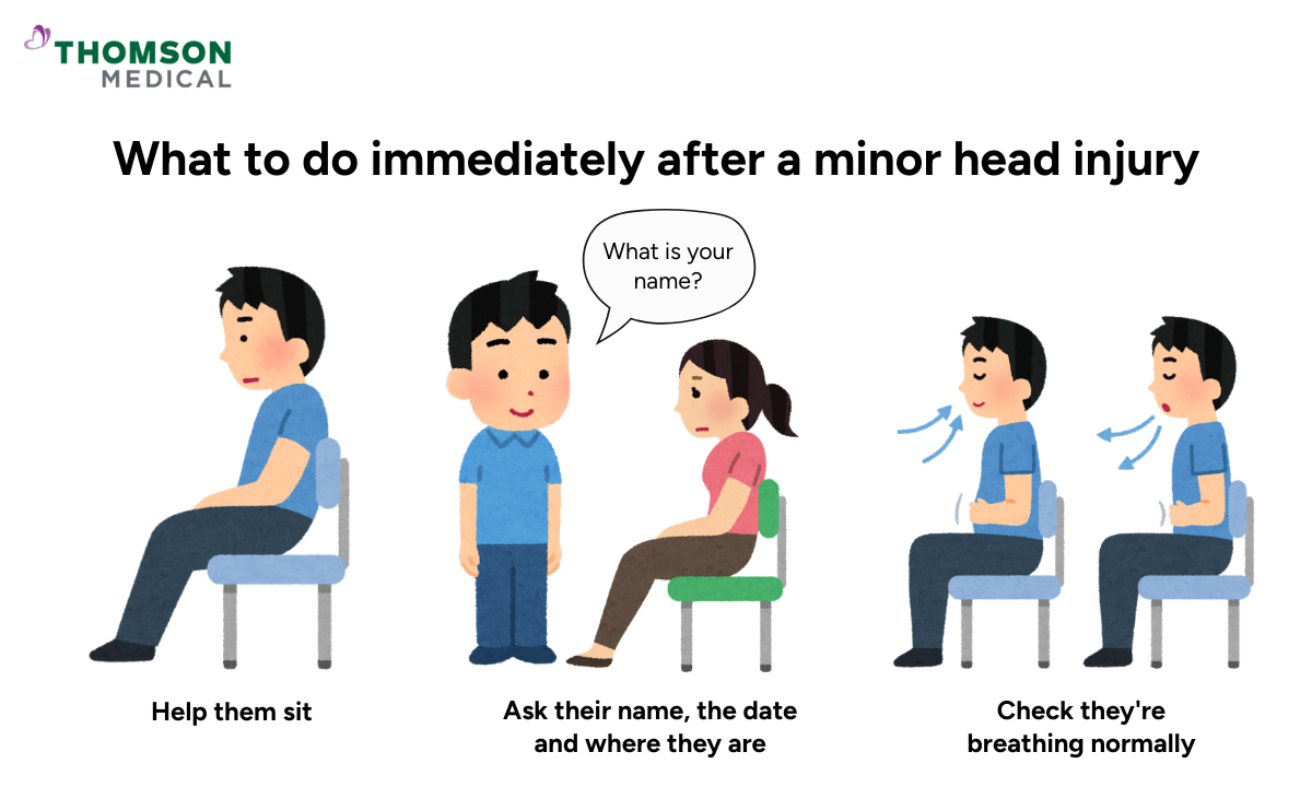 Illustration of what to do immediately after a minor head injury