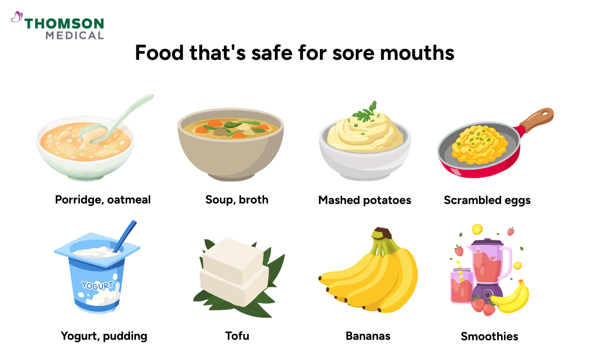 image of food options for hfmd