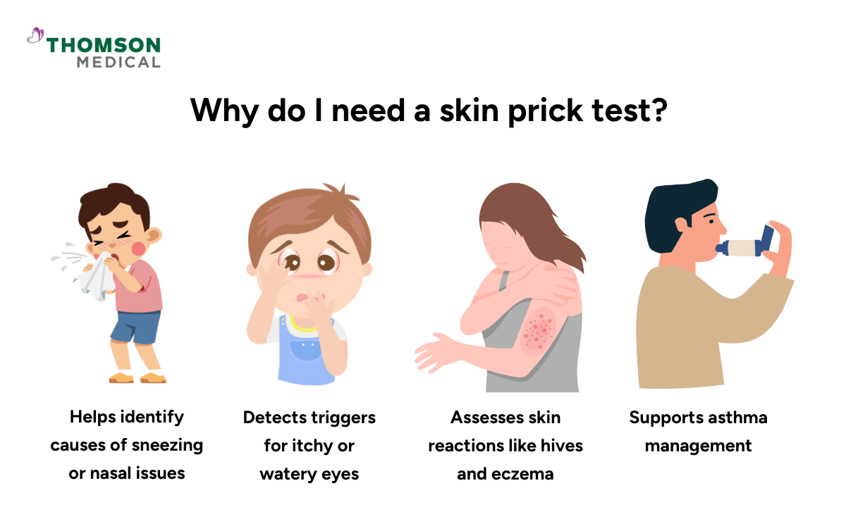 blog-image_screening_need-of-skin-prick-test.png