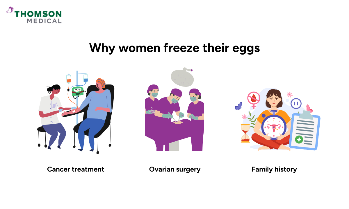 Why women freeze their eggs