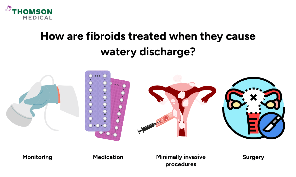Uterine Fibroids Watery Discharge: Should You Worry? | Thomson Medical