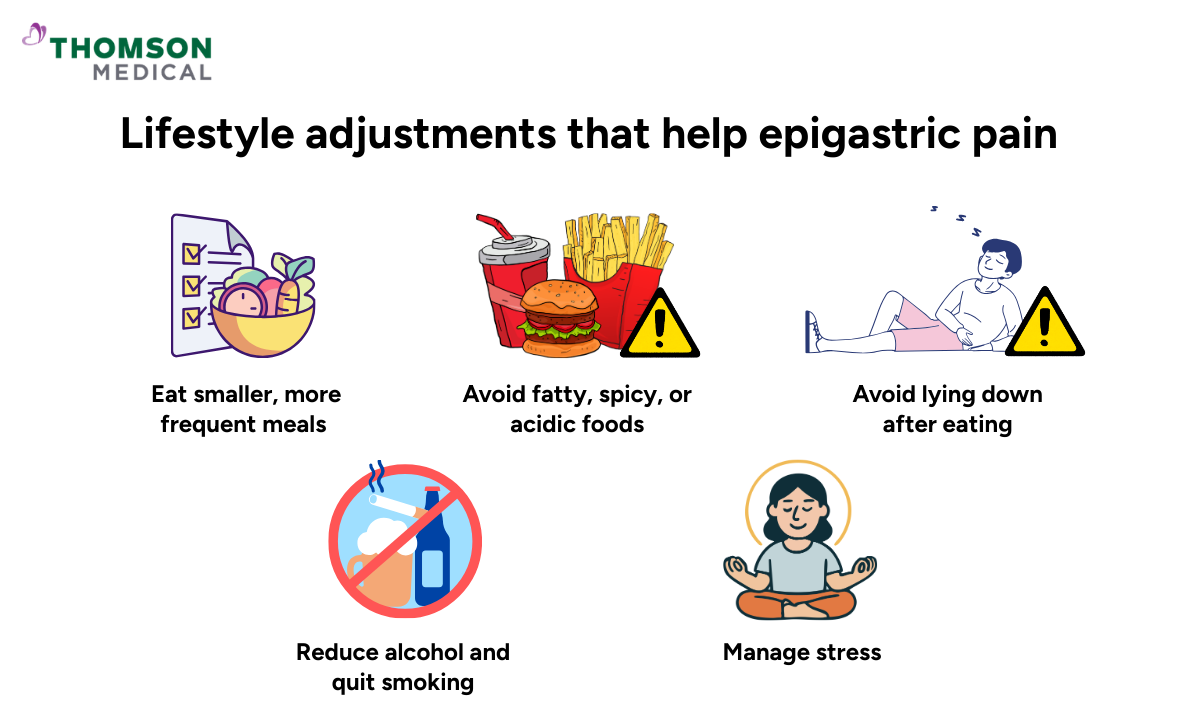 Lifestyle changes than can help with epigastric pain